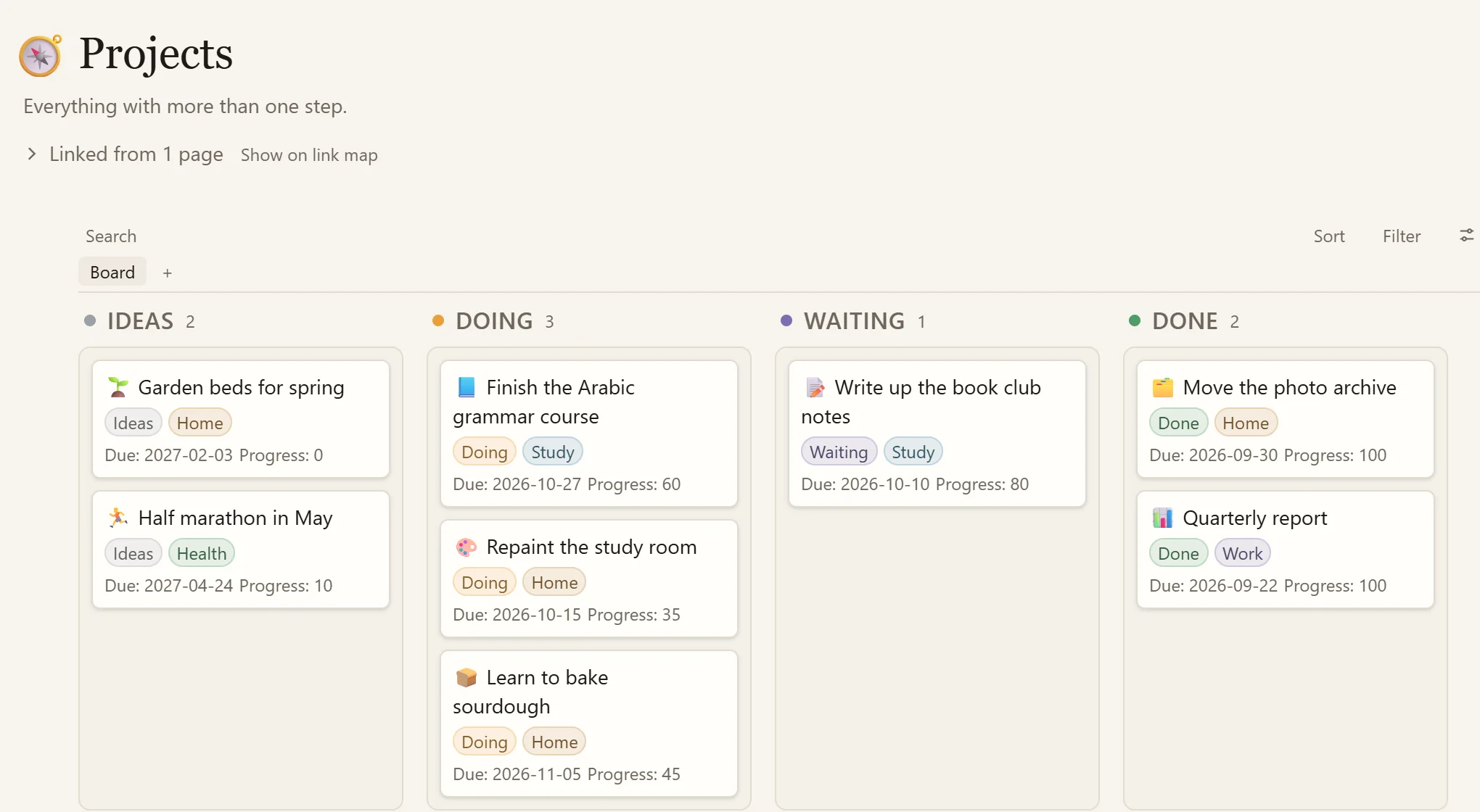 Projects on a board, grouped by stage